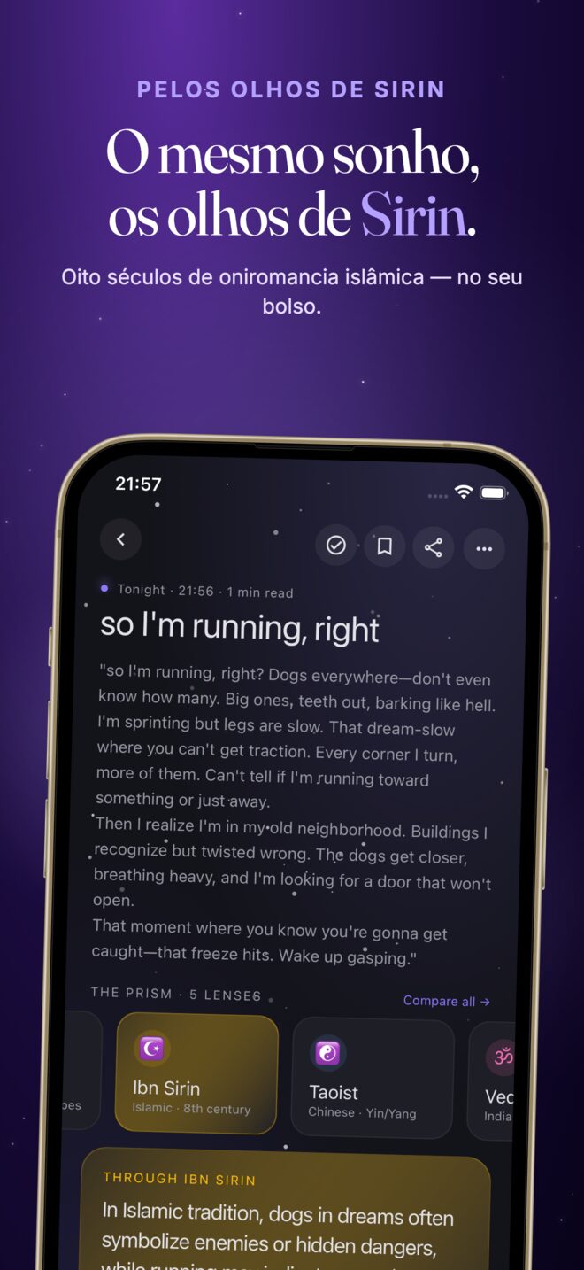 O mesmo sonho pelos olhos de Ibn Sirin, com os símbolos que o app reconheceu.